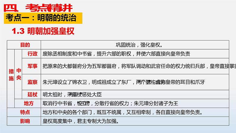 专题07  明清时期：统一多民族国家的巩固与发展-中考历史第一轮复习夯实基础靶向示范课件（部编版）08