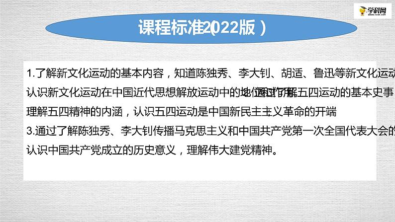 专题04 新民主主义革命的开始-中考历史第一轮复习夯实基础靶向示范课件（部编版）02