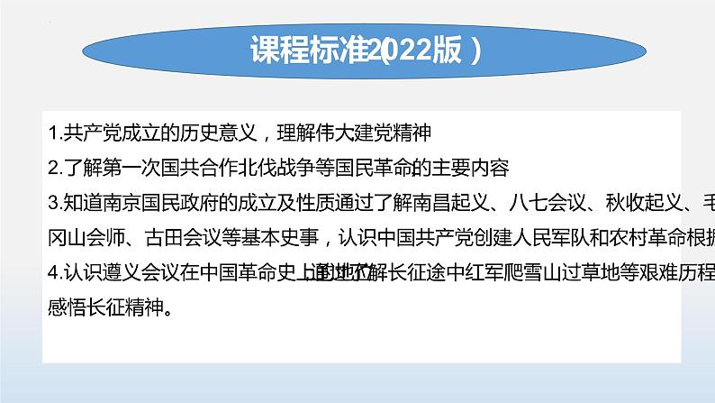 专题05 从国共合作到国共对立-中考历史第一轮复习夯实基础靶向示范课件（部编版）02