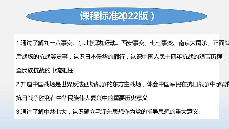 专题06 中华民族的抗日战争-中考历史第一轮复习夯实基础靶向示范课件（部编版）02