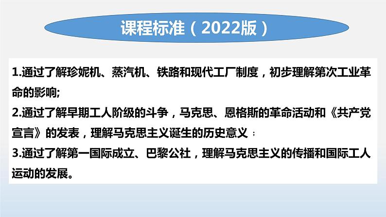 专题03 工业革命和国际共产主义运动的兴起-中考历史第一轮复习夯实基础靶向示范课件（部编版）02