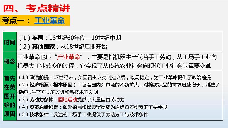 专题03 工业革命和国际共产主义运动的兴起-中考历史第一轮复习夯实基础靶向示范课件（部编版）07