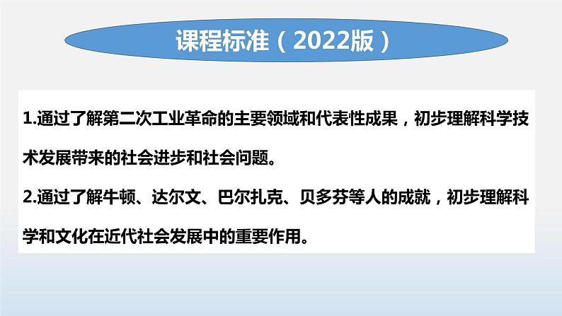 专题05 第二次工业革命和近代科学文化-中考历史第一轮复习夯实基础靶向示范课件（部编版）02