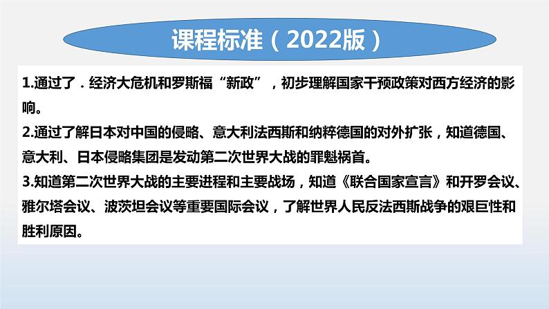 专题02 经济大危机和第二次世界大战-中考历史第一轮复习夯实基础靶向示范课件（部编版）02