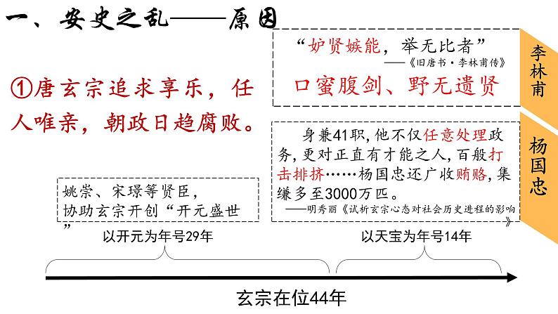 第5课 安史之乱与唐朝衰亡课件第8页