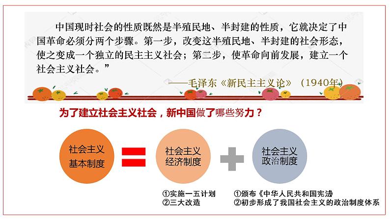 第5课 三大改造课件第1页