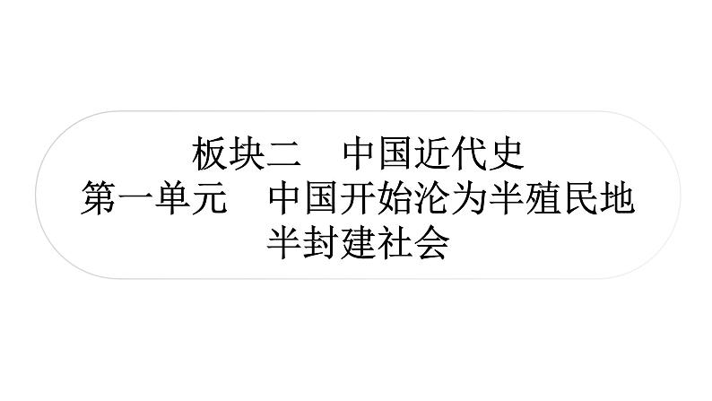 中考历史复习中国近代史第一单元中国开始沦为半殖民地半封建社会教学课件01