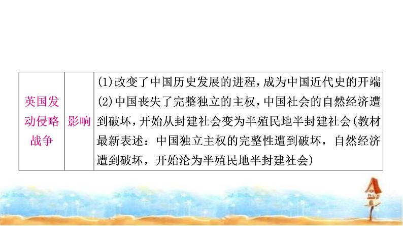 中考历史复习中国近代史第一单元中国开始沦为半殖民地半封建社会教学课件08