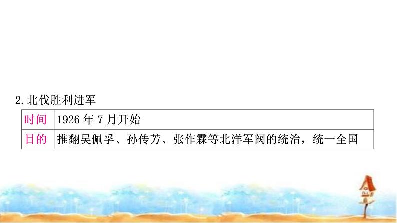 中考历史复习中国近代史第五单元从国共合作到国共对立教学课件07