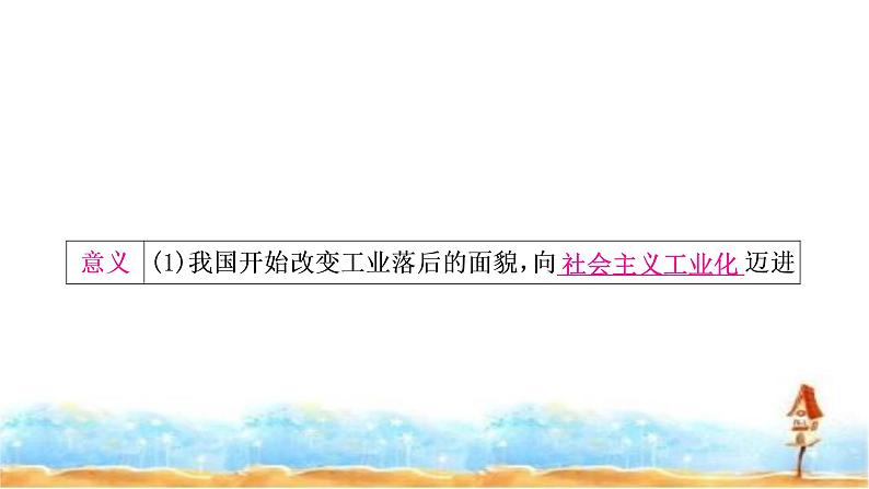 中考历史复习中国现代史第二单元社会主义制度的建立与社会主义建设的探索教学课件07