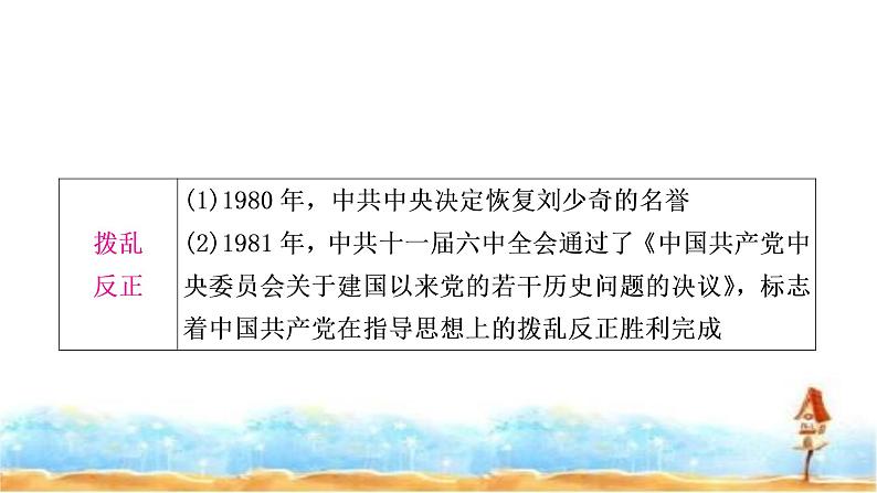 中考历史复习中国现代史第三单元中国特色社会主义道路教学课件07