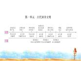中考历史复习世界古代史第一单元古代亚非文明教学课件
