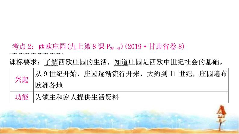 中考历史复习世界古代史第三单元封建时代的欧洲教学课件08