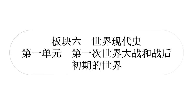 中考历史复习世界现代史第一单元第一次世界大战和战后初期的世界教学课件第1页