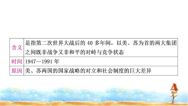中考历史复习世界现代史第三单元二战后的世界变化教学课件第5页
