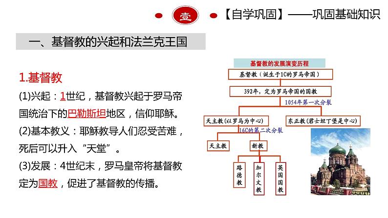 专题03  封建时代的欧洲（课件）第5页