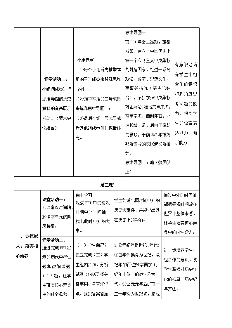 专题03 秦汉时期：统一多民族国家的建立与巩固（教学设计）-中考历史一轮复习（部编版）03