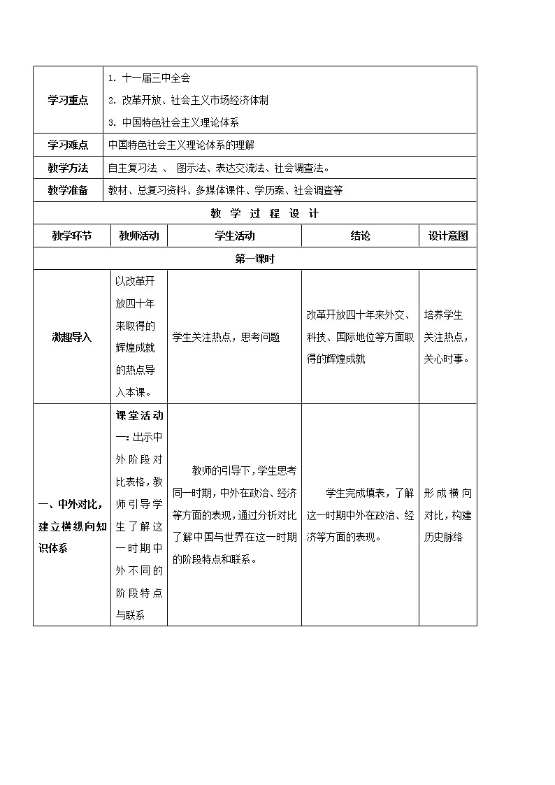 专题03 中国特色社会主义道路（教学设计）-中考历史一轮复习（部编版）第2页