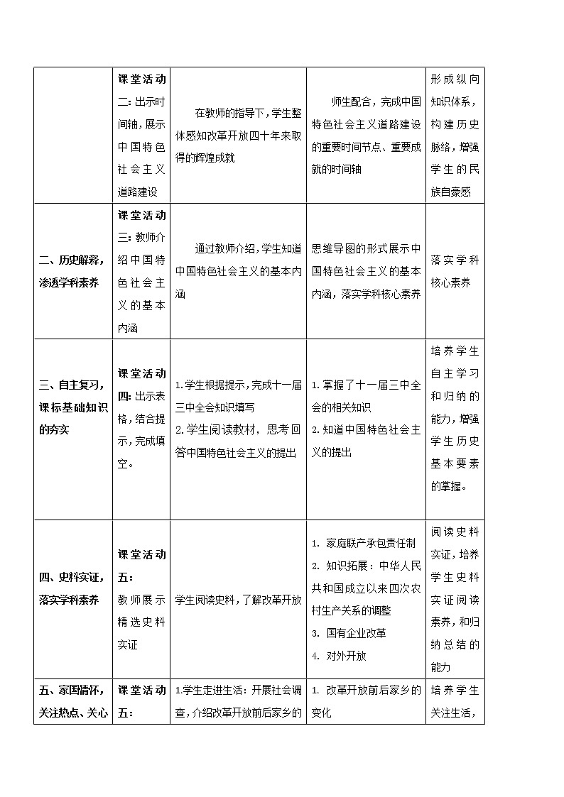 专题03 中国特色社会主义道路（教学设计）-中考历史一轮复习（部编版）第3页