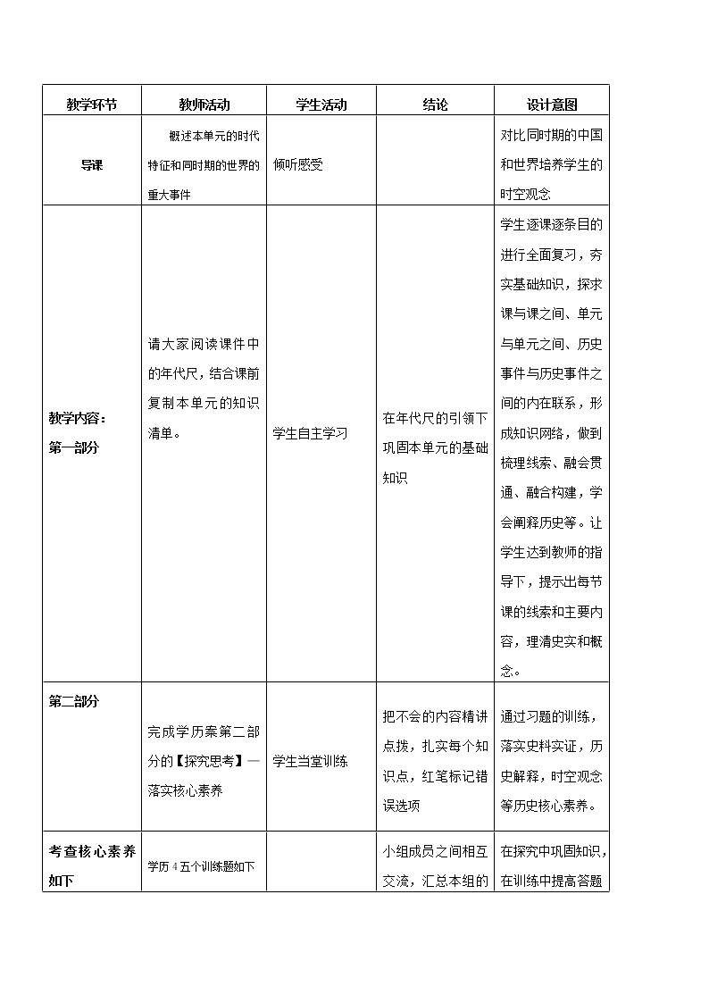 专题03 资产阶级民主革命与中华民国的建立（教学设计）-中考历史一轮复习（部编版）02