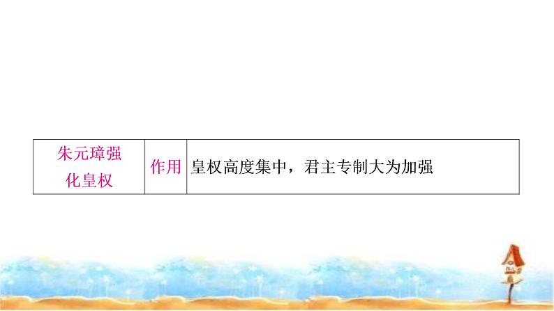 中考历史复习中国古代史第七单元明清时期：统一多民族国家的巩固与发展教学课件第6页