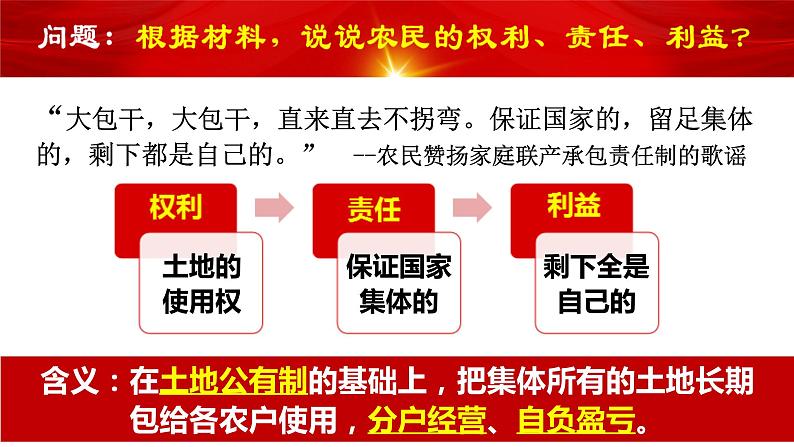 3.8经济体制改革课件08