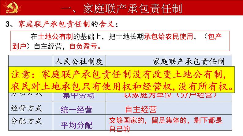 3.8经济体制改革课件08