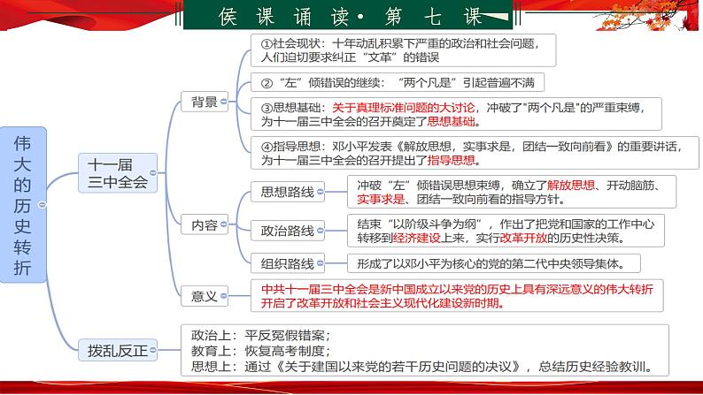 3.8经济体制改革课件01