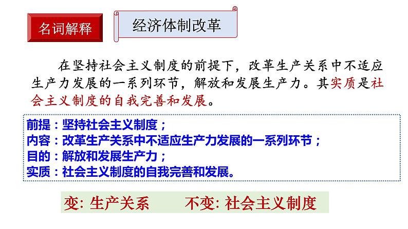 3.8经济体制改革课件03