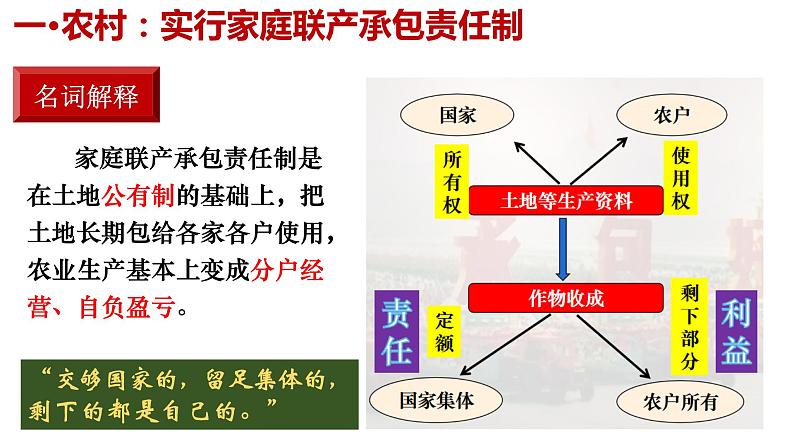 3.8经济体制改革课件05