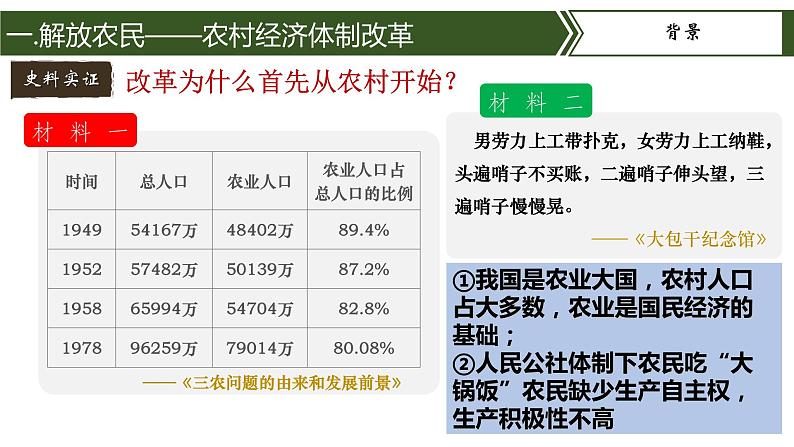 3.8经济体制改革课件06