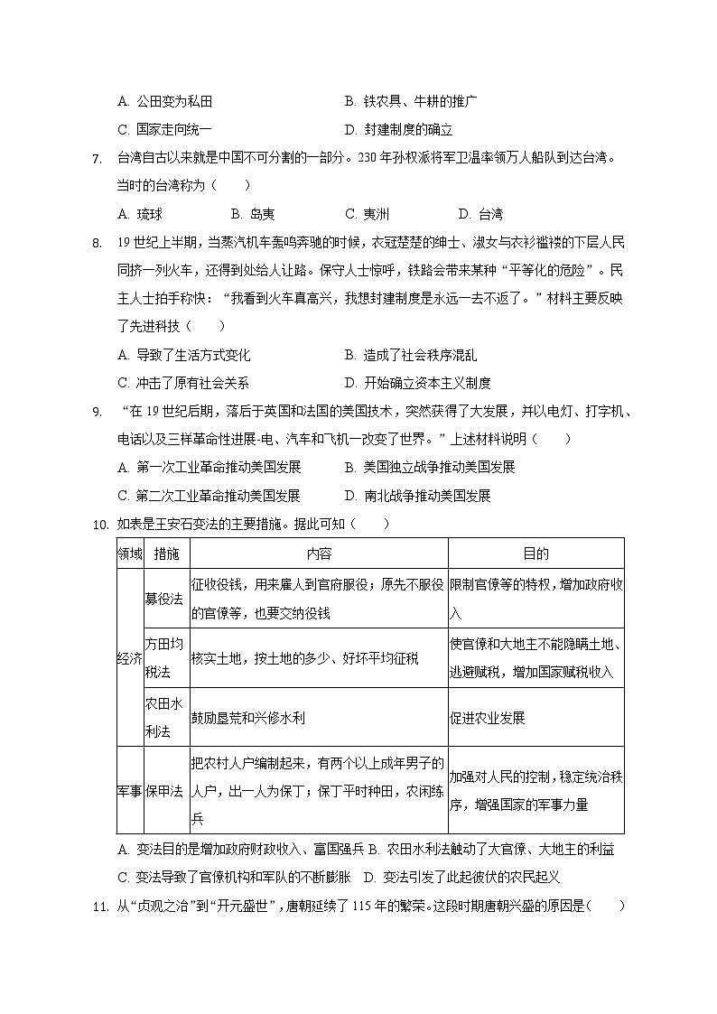 2023年安徽省滁州市定远县朱马学校中考一模历史试题(含答案)02