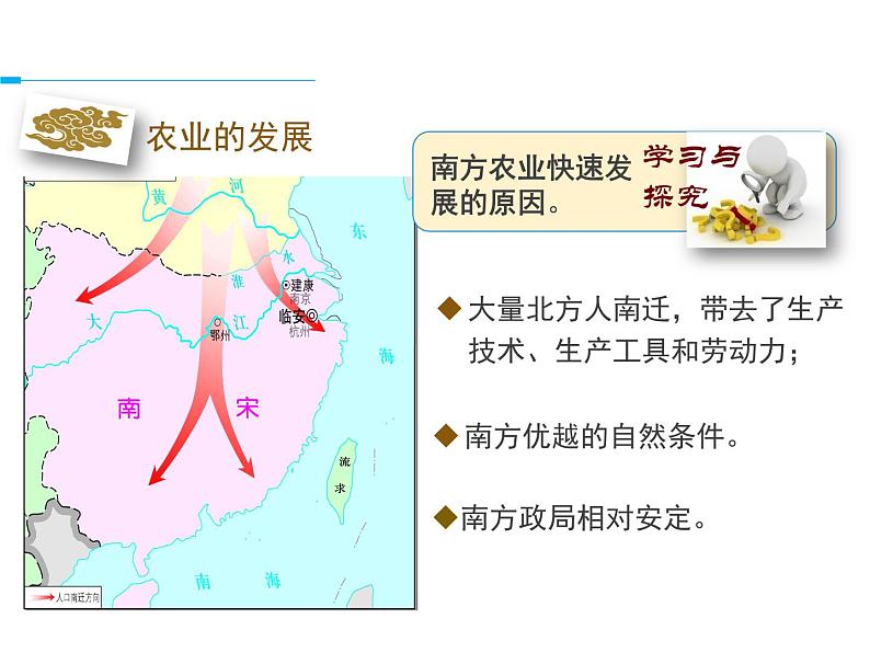 部编版七年级历史下册--第9课 宋代经济的发展（课件3）第7页