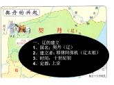 部编版七年级历史下册--第7课 辽、西夏与北宋的并立（课件3）