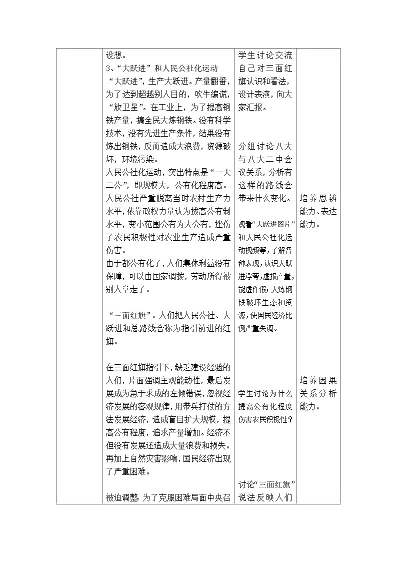 部编版八年级历史下册--第6课 艰辛探索与建设成就（教学设计4）第3页