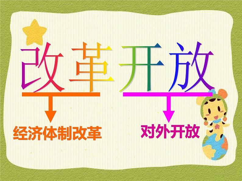 部编版八年级历史下册--第9课 对外开放（课件）02