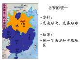 部编版七年级历史下册--第7课 辽、西夏与北宋的并立（课件1）