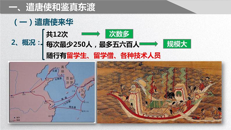 第4课唐朝的中外文化交流课件第5页