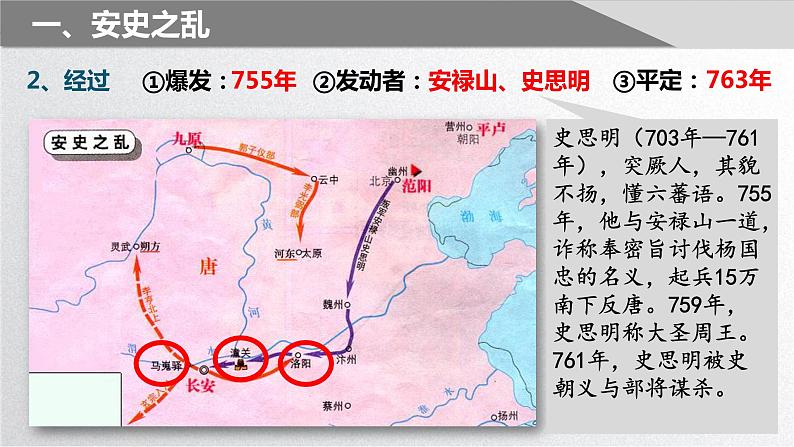 第5课安史之乱与唐朝衰亡课件第7页