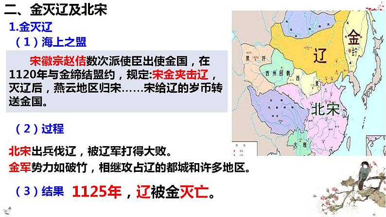 第8课金与南宋的对峙（课件）08