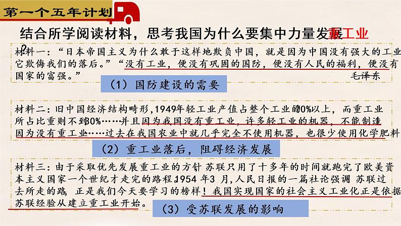 第4课+新中国工业化的起步和人民代表大会制度的确立课件PPT第5页