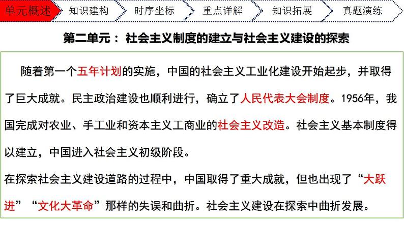 第二单元社会主义制度的建立与社会主义建设的探索年八年级历史下册期末复习大串讲（课件）第2页