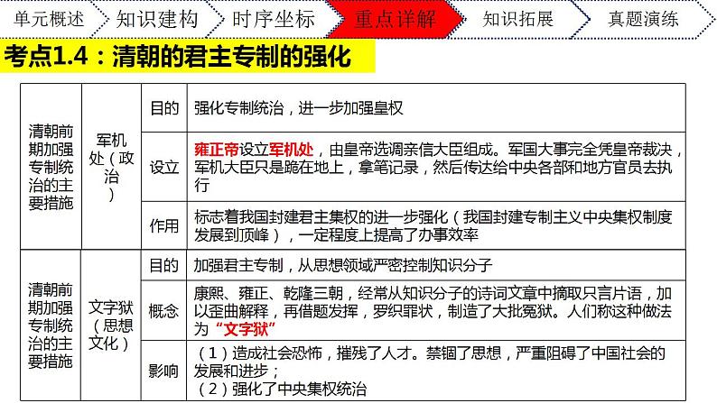 第三单元明清时期：统一多民族国家的巩固与发展（课件）七年级历史下册期末复习大串讲(部编版)第8页