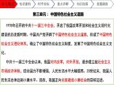 第三单元中国特色社会主义道路八年级历史下册期末复习大串讲（课件）