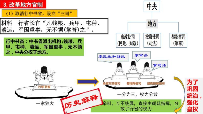 人教部编版七年级下册第14课 明朝的统治优质ppt课件-教习网|课件下载