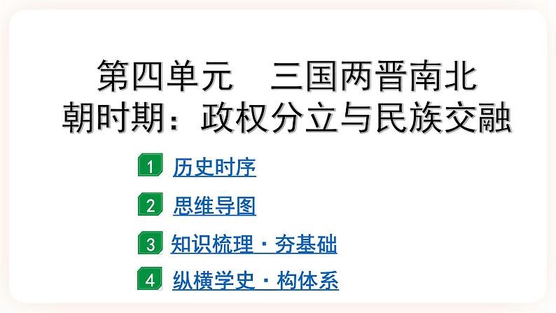 【中考一轮复习】2023年中考历史一轮复习课件 ：中国古代史《 第四单元 三国两晋南北朝：政权分立与民族融合》02