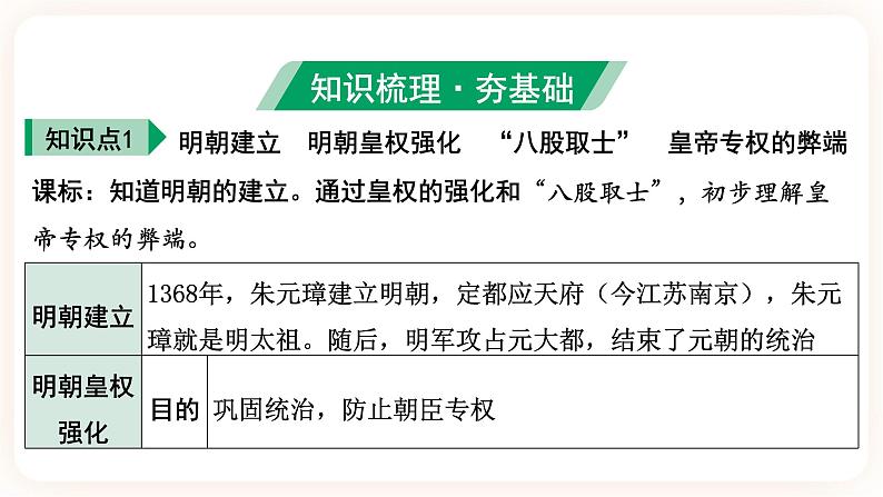 【中考一轮复习】2023年中考历史一轮复习课件： 中国古代史 《第七单元 明清时期：统一多民族国家的巩固和发展 》05