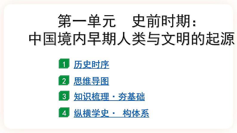 【中考一轮复习】2023年中考历史一轮复习课件： 中国古代史《 第一单元 史前时期：中国境内早期人类与文明的起源》 第3页