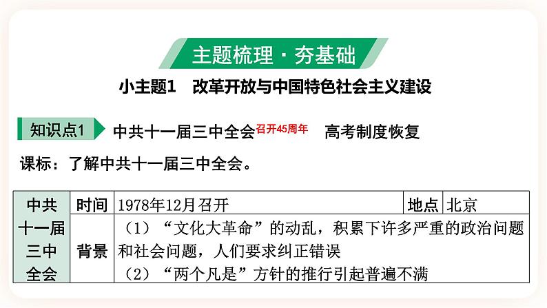 【中考一轮复习】2023年中考历史一轮复习课件： 中国现代史《 第三单元 中国特色社会主义道路 》08