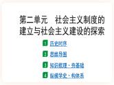 【中考一轮复习】2023年中考历史一轮复习课件： 中国现代史《 第二单元 社会主义制度的建立与社会主义建设的探索》